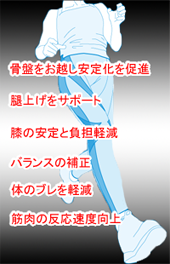 4dm01